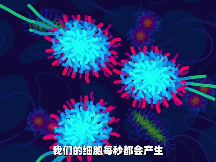 人为什么能活着-三磷酸腺苷 #生命科学 #三磷酸腺苷 #生命进化
