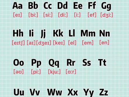 每日英语:26个英文字母的正确发音,适合启蒙零基础学习者 #创作灵感 #零基础英语 #英语启蒙 #每日英语 #英语口语 @DOU+小助手