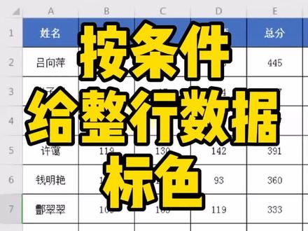 按条件给整行数据标颜色~#wps #wps表格 #wps表格技巧