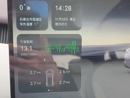 长安启源A06汽车大灯怎么开关🚗💡?一键点亮黑夜✨!自动模式更省心🌙→☀️。还有伴你回家功能🏠,锁车后延时关闭超贴心~#长安启源A06 #汽车大灯 #用车技巧 #新手司机 #真实生活记录
