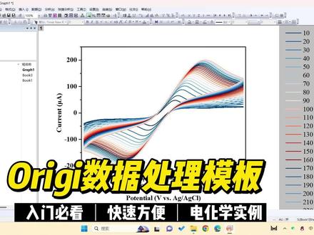 研究生科研绘图 之 Origin数据快速处理模板-电化学实例 #origin #科研绘图 #研究生 #模板