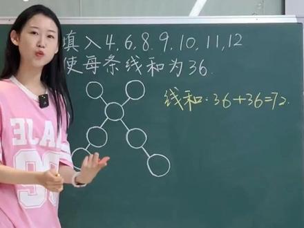 学霸必修课 巧解数阵图#思维训练 #小学数学 #满分数学 #数学