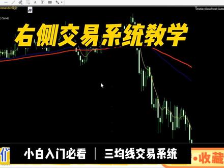 #黄金 #外汇 #外汇黄金 #交易 #交易员
5.26行情分析,继续等待适合自己的交易系统!