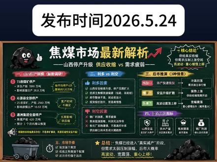 山西突发巨震,焦煤供应面临大洗牌! #大宗商品 #焦煤 #煤炭 #大宗商品观察局 #山西煤矿