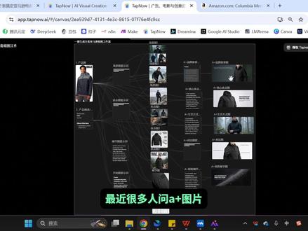 A+图轻松搞定啦!一个工作流,3分钟生成全套亚马逊组图#电商 #AI #tapnow #电商设计 #亚马逊