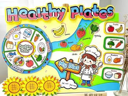 #创作者服务中心入口 小学英语作业|Healthy Plates 手抄报线稿,手残党也能做
家人们!三年级英语下册《Healthy Plates》手抄报作业,别再愁了!
给你们找好了现成的线稿,直接打印出来涂色就行,还能做成立体小报!
主题是健康餐盘,把水果、蔬菜、蛋白质、谷物都安排上了,英文单词也标好了,老师看了直接给优!
线稿高清无水印,A4/A3/4K/8K 都有,手残党妈妈也能轻松搞定,再也不用熬夜画手抄报了!
有需要的宝妈,直接冲!#英语健康餐盘手抄报 #营养餐盘手抄报 #小学生手抄报#三年级英语下册第四单元手抄报