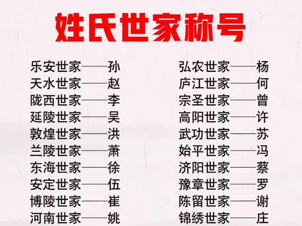 姓氏百家称号汇总,看看有没有你?#百家姓 #百家姓氏世家 #家庭教育 #育儿教育