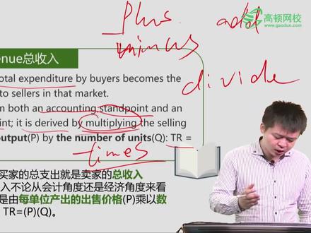 CFA金融英语-经济学-Revenue&Profit(收入与利润)-高顿CFA