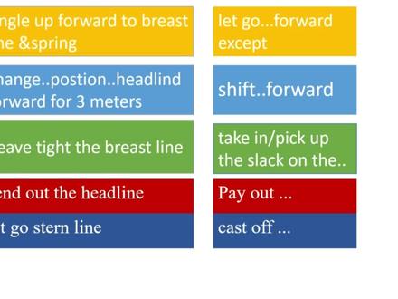 丙类三副第二章第三节