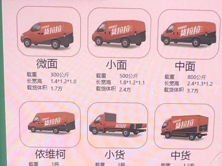 货拉拉也难啊 最终苦了微面#行业大揭秘 #货拉拉#顺风车#司机师傅太难了