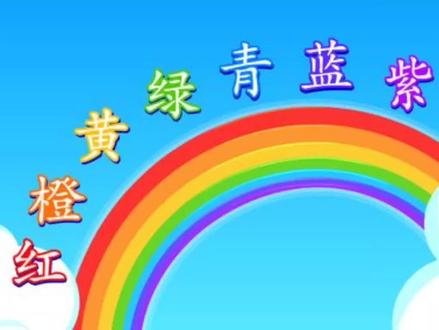颜色的定义:红.橙.黄.绿.青.蓝.紫.