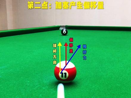 加塞打不准的两个因素#台球 #台球教学