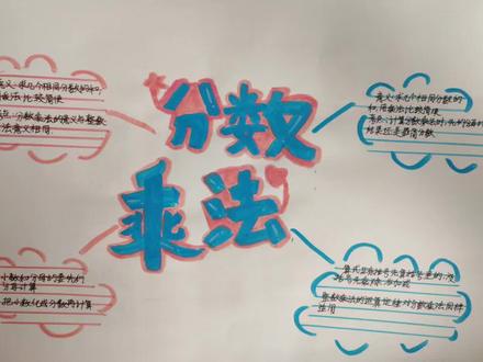 小学数学六年级上册一单元手抄报