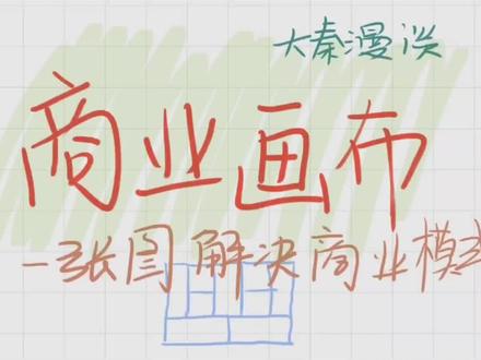 创业职场必备工具!关于商业画布的精华都在这里了!#商业思维 #干货分享 #营销思维 #企业管理 #商业画布