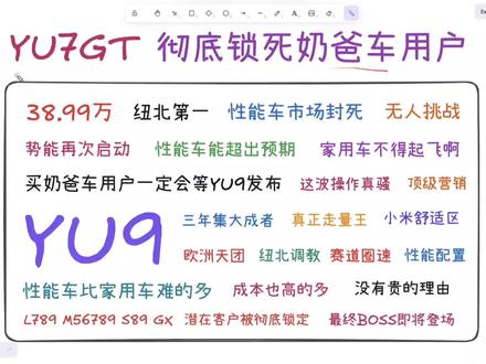 小米YU7GT发布彻底锁死奶爸车潜在用户!顶级营销! 性能车赛道小米汽车已经成为第一,接下来的家用车市场小米汽车也能游刃有余!
#小米yu9 #小米yu7gt #雷军 #小米集团 #小米汽车