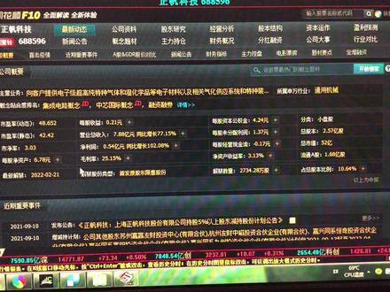 财务数据分析股票方法