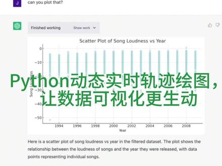 Python动态实时轨迹绘图,让数据可视化更生动#ai #chatgpt #python #人工智能 #抖音小助手dou上热门