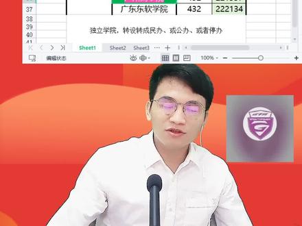 #直播高光 你觉得广州商学院怎么样?#志愿填报 #欢迎报考 #高考 #愿所有努力都不被辜负