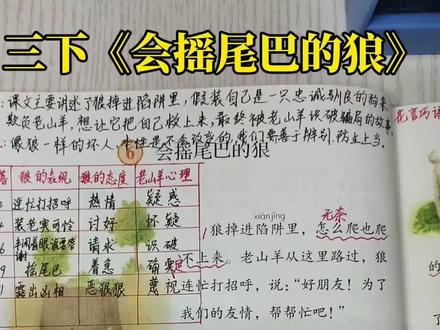 三下《会摇尾巴的狼》,像狼一样的坏人,本性是不会改变的,我们要善于辨别,防止上当。#辨别坏人 #会摇尾巴的狼 #每天跟我涨知识 #被逼疯的家长 #三下