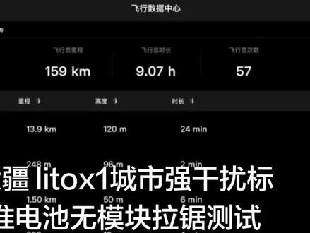#热门 #上热门 大疆litox1城市强干扰标准电池无模块拉锯测试,后面手机过热导致的图传卡(卡的部分已剪掉),最终成绩13.9km@DOU+小助手 @DOU+上热门 @创作者扶持计划 #大疆 #lito