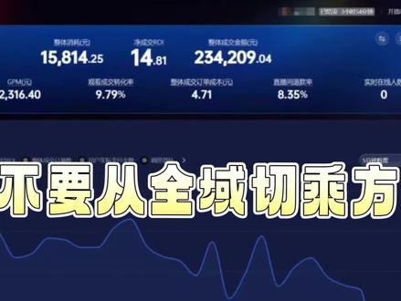 千川乘方到底要不要用?要不要从全域切过去打乘方?#千川乘方 #千川全域推广 #千川投流
