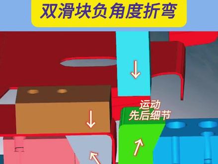 模具人必看!双滑块搞定负角折弯 12秒运动仿真拆解双滑块时序逻辑:
先动内滑块成型负角,再动外滑块抽芯脱模,完美避开干涉!
做五金冲压的朋友,这结构你用过吗?
#模具设计 #五金冲压 #运动仿真