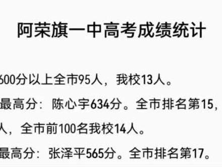 2022年高考再创辉煌的阿荣旗一中。向阿荣旗一中学习吧!