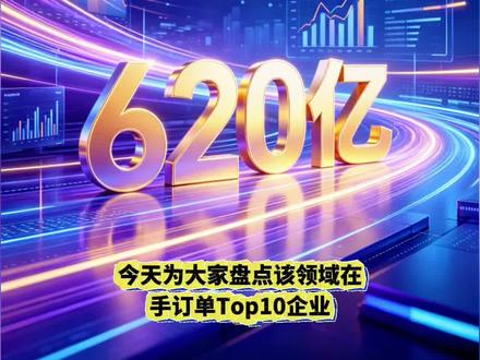🔥算电协同爆发!订单Top10企业曝光 #算电协同 #算力龙头 #能源革命 #热门 #新能源
在“东数西算”与能源革命的双重驱动下,算电协同赛道迎来爆发式增长!今天为大家盘点该领域在手订单Top10企业
第10位 协鑫能科
聚焦“绿电+算力”双主业,打造风光储液冷智算一体化闭环虚拟电厂,可调容量行业领先。在手订单约70亿元,产能排期已至2027年一季度。
第9位 阳光电源
新能源电力设备龙头,深耕算力中心、储能变流器、光伏逆变器领域,覆盖AI机房储能与绿电转换全环节。手握超45亿算电订单,业务排期至2026年第四季度。
第8位 宝信软件
华东算电融合核心服务商,主营算力中心IDC,运营工业互联网平台及智能配电方案,深度绑定头部互联网与制造业算力需求。在手订单超45亿元,排期至2027年一季度。
第7位 南网数字
背靠南方电网资源,聚焦电力大数据与电碳联动算力运营,稳居华南算电融合建设核心。电力数字化服务覆盖面极广,在手订单超75亿元,2026年业务已提前锁单。
第6位 四方股份
算电协同“中枢大脑”,发力电力智能调度、虚拟电厂、源网荷储一体化调控,高效联动电网与算力资源,负荷智能调节能力突出。近百亿级订单工期排至2027年上半年。
第5位 科华数据
算力机房供电体系核心供应商,深度对接头部互联网与智算中心项目。在手订单超110亿元,产能排期直达2027年中旬。
第4位 特变电工
能源输送领域标杆,主营特高压输电与绿电直供,是“东数西算”电力输送大动脉的中坚力量。手握超280亿大额订单,业务排期至2027年年底。
第3位 中国西电
深耕特高压输变电与算力供电设备,其固态变压器可适配AI高功率算力机柜,为大型智算中心提供高压配电方案。在手订单超200亿元,重磅项目规划落地至2028年。
第2位 国网信通
国家电网旗下电力数字化核心平台,专注电网信息化、算电调度通信与智慧能源管理,业务纯度极高。在手订单超180亿元,全线业务覆盖2027年全年。
第1位 国电南瑞
算电协同赛道绝对龙头,业务贯通智能电网、AI电力调度、虚拟电厂、电力信息化全产业链,是政策红利首要受益标的与实体项目落地主力军。在手订单超620亿元,核心产品排产至2027年下半年。