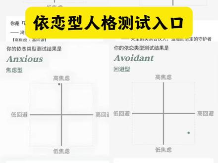 依恋型人格测试入口 依恋型测试 #人类对豆包的开发不足百分之一 #依恋型人格测试入口 #依恋型人格测试 #依恋型人格 四种依恋型人格测试入口 免费人格测试入口 bpd人格测试自测