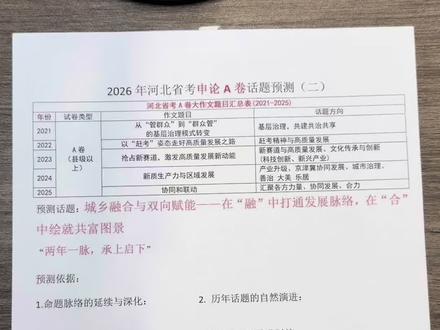 2026河北省考申论A卷大作文话题预测二#河北省考 #河北公务员 #河北省考申论