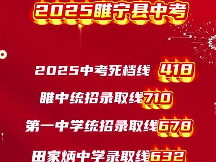 2025睢宁中考第一批次录取线#中考