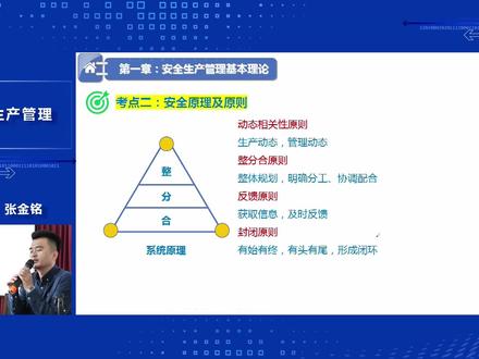 注安考点:安全原理--系统原理!#安全生产管理 #安全 #注册安全工程师