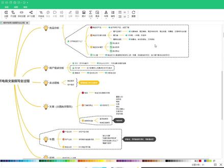 Mindmaster亿图脑图-如何调整左右布局 #办公软件技巧 #在线学习 #办公软件 #office办公技巧