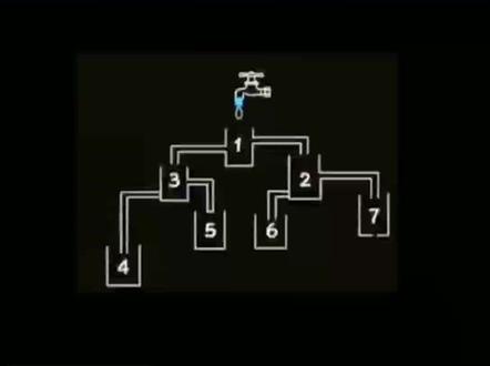 哪个杯子水先满?#左下角 #测一测 #趣味测试