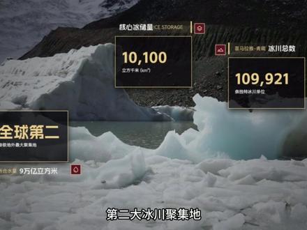 印度52.9℃高温要炸喜马拉雅山?这个疯狂想法有多离谱 #印度高温 #科普 #热穹顶 #极端天气 #高温天气