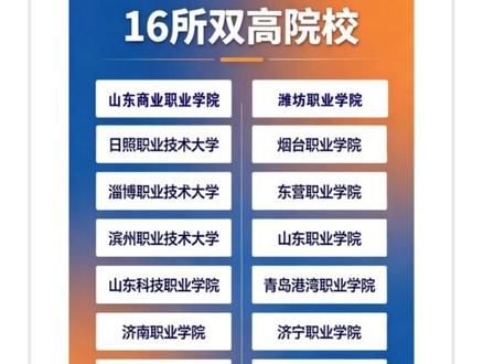 山东400-460分考生,这样报准没错! #高考 #山东高考 #专科 #2026高考 #山东