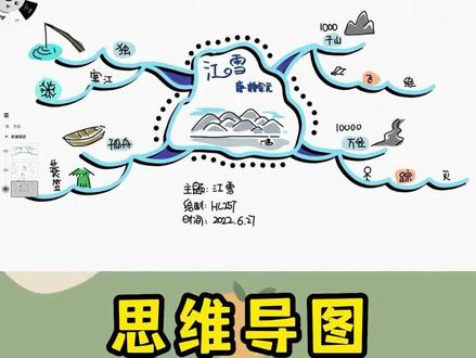没有人可以把古诗写的和雪一样冷冽,除非他是柳宗元
一分钟思维导图《江雪》一起来动手试试吧~📷
#思维导图 #手绘 #小学生必背古诗 #幼小衔接 #江雪 #柳宗元 #我在抖音读唐诗 #萌知计划 @抖音青少年