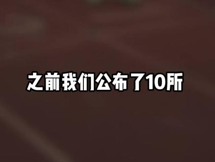2025年福建艺体类本科录取分数(持续更新) 新增11所高校,共21所本科院校#福建高考 #录取分数线 #体育生 #美术生 #音乐生