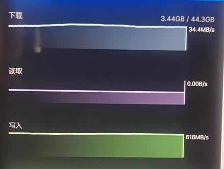 #epic #epic下载慢 #死亡搁浅
这个方法想必是最有效简单的了
少走弯路不迷路~