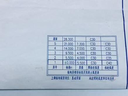 建筑小全...正在直播