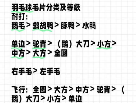 羽毛球毛片如何选择 羽毛球毛片分类及等级
耐打:
鹅毛>鹚鸪鸭>豚鸭>鹅拉直>水鸭 ≈鹅毛反洗单边>驼背>(鹅) 大刀>小方>中方>大方>鹅拉直>全圆
右手毛>左手毛
飞行:全圆>大方>鹅拉直>中方>驼背> (鹅)大刀>小方>单边
左手毛>右手毛
另外,毛片等级从5级到1级, 耐打逐渐递增,外观也是。过低等级的容易炸毛, 导致球减速,而且毛片面积越大越容易炸。
实际上1级毛片和2级毛片耐打差距不大, 基本只是外观问题。
手感就只能依我自己感觉来讲, 每个人感觉不同。鹅毛打起来比较重一点, 水鸭豚鸭较轻,且水鸭声音清脆,鹚鸪鸭适中。
像小方,单边, 大刀这一类左手毛优先级是高于右手毛的,可以大大增加飞行稳定, 不然很容易侧飞(指球在飞行中会往左右斜着飞, 不会按照初始速度方向飞行)
中方,大方的的毛片右手毛优先于左手毛, 因为飞行稳定性已经足够, 提升耐打是有必要的,除非你对飞行要求很高。
驼背单拎出来,这个很神奇, 能在毛片较小的情况下飞行适中,耐打就不用说了, 当然也分小驼背中驼背和大驼背, 但小驼背的稳定也就比中方差一点(个人感受)。#羽毛球 #尤尼克斯 #一起打羽毛球