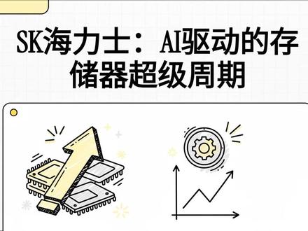 SK海力士:AI驱动的存储器超级周期 这份摩根大通(J.P. Morgan)的投资分析报告全面评估了半导体巨头 SK 海力士(SK hynix) 的财务前景,并因内存市场上升周期强于预期而大幅上调了其目标股价。报告的核心逻辑在于,人工智能(AI)推理需求的激增导致内存产品供不应求,不仅推高了 DRAM 和 NAND 的平均售价,更使公司 2026 至 2027 年的每股收益(EPS)预测增长了 43% 至 60%。除市场基本面外,分析师还指出长期供应协议(LTA)的签订以及潜在的美国存托凭证(ADR)上市将成为未来估值进一步提升的关键催化剂。通过详尽的季度预测与行业对比,该文件向投资者传达了对 SK 海力士在 AI 基础设施浪潮中保持盈利高增长的坚定信心。