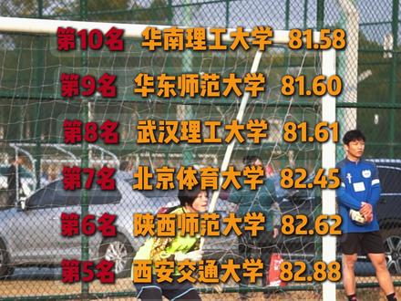 足球单招志愿填报还有最后18个小时,3月10下午6点截止。#足球单招 #成功上岸