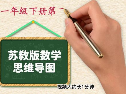 苏教版一年级下册数学第三单元思维导图,分类与整理知识点总结 #思维导图 #苏教版数学 #分类与整理#创作灵感