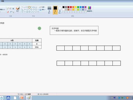 计算机组成原理-3:数的表示-无符号数