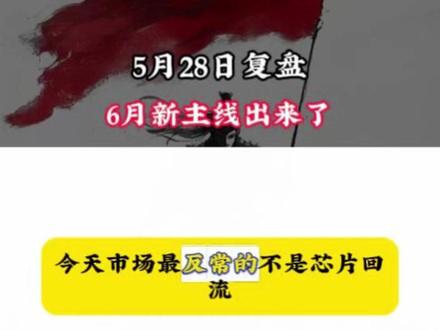 利通尾盘竞价压住异动了吗? #复盘 #股票
