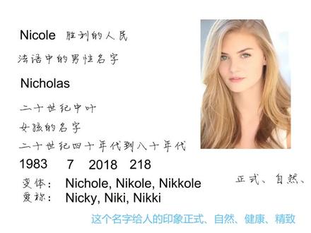 英语单词背后的文化,取个英文名之Nicole胜利的人民,轻松学英语 #Jason #英语思维 #文化