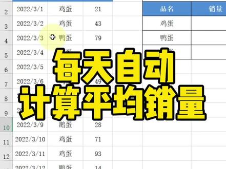 每天自动计算平均销量#excel技巧 #exce技巧 #表格教学 #办公软件技巧