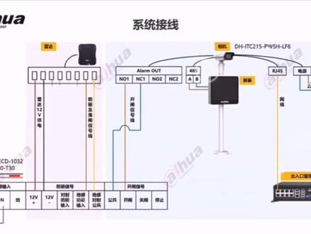 工作细节做到位
#知识分享