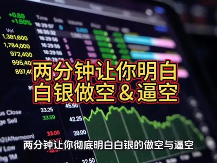 两分钟让你明白白银做空&逼空
#期货开户 #期货开户手续费加一分 #期货 #期货知识 #期货交易心得